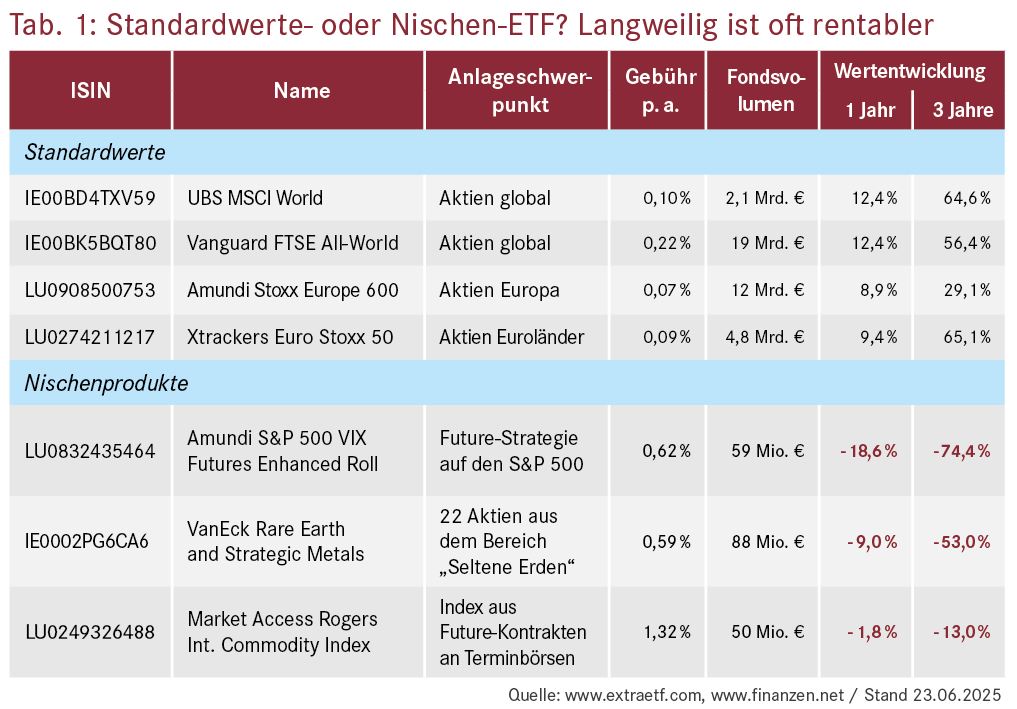 Die Grafik lässt sich aufgrund ihrer Komplexität nicht in Form eines lesbaren Kurztextes beschreiben